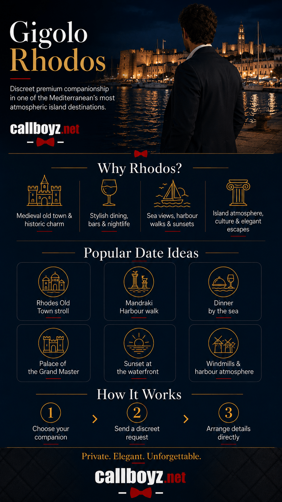 Gigolo Rhodos infographic featuring date ideas, Mandraki Harbour, Rhodes Old Town and premium companionship