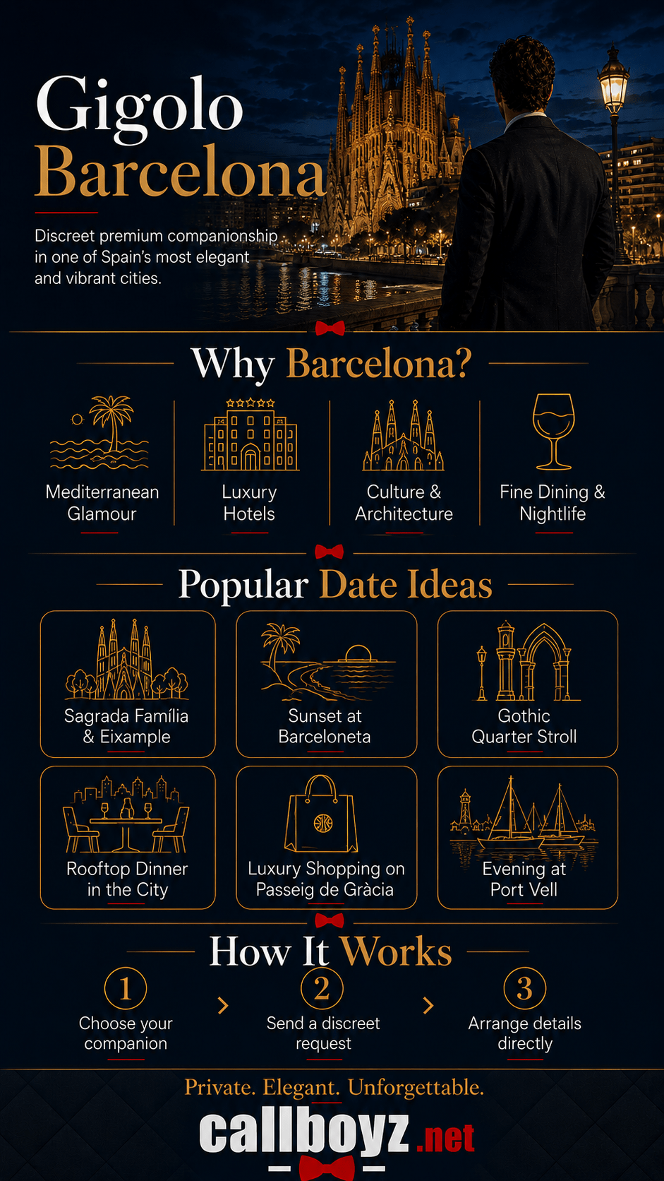 Gigolo Barcelona infographic with date ideas, attractions, luxury hotels, dining and nightlife