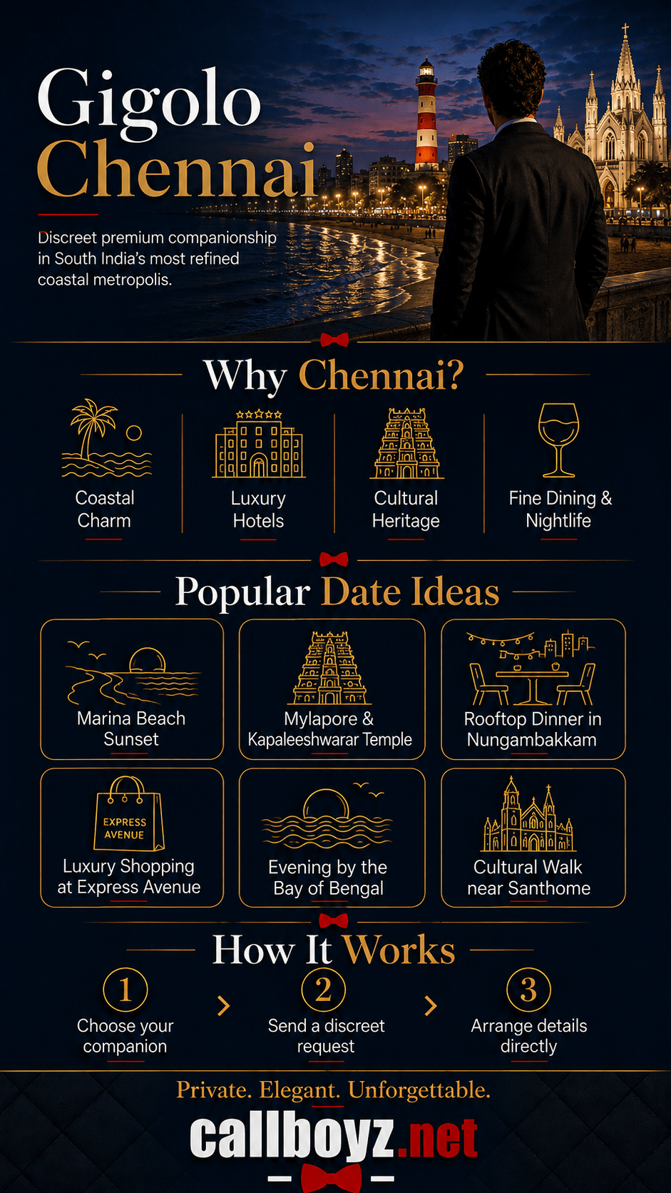 Gigolo Chennai infographic with date ideas, luxury hotels, Marina Beach and Chennai attractions