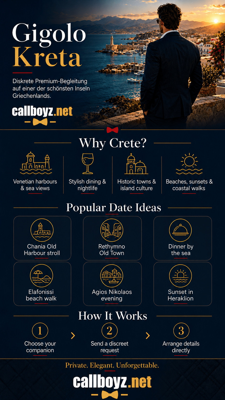 Gigolo Crete infographic with date ideas, attractions and private companionship information