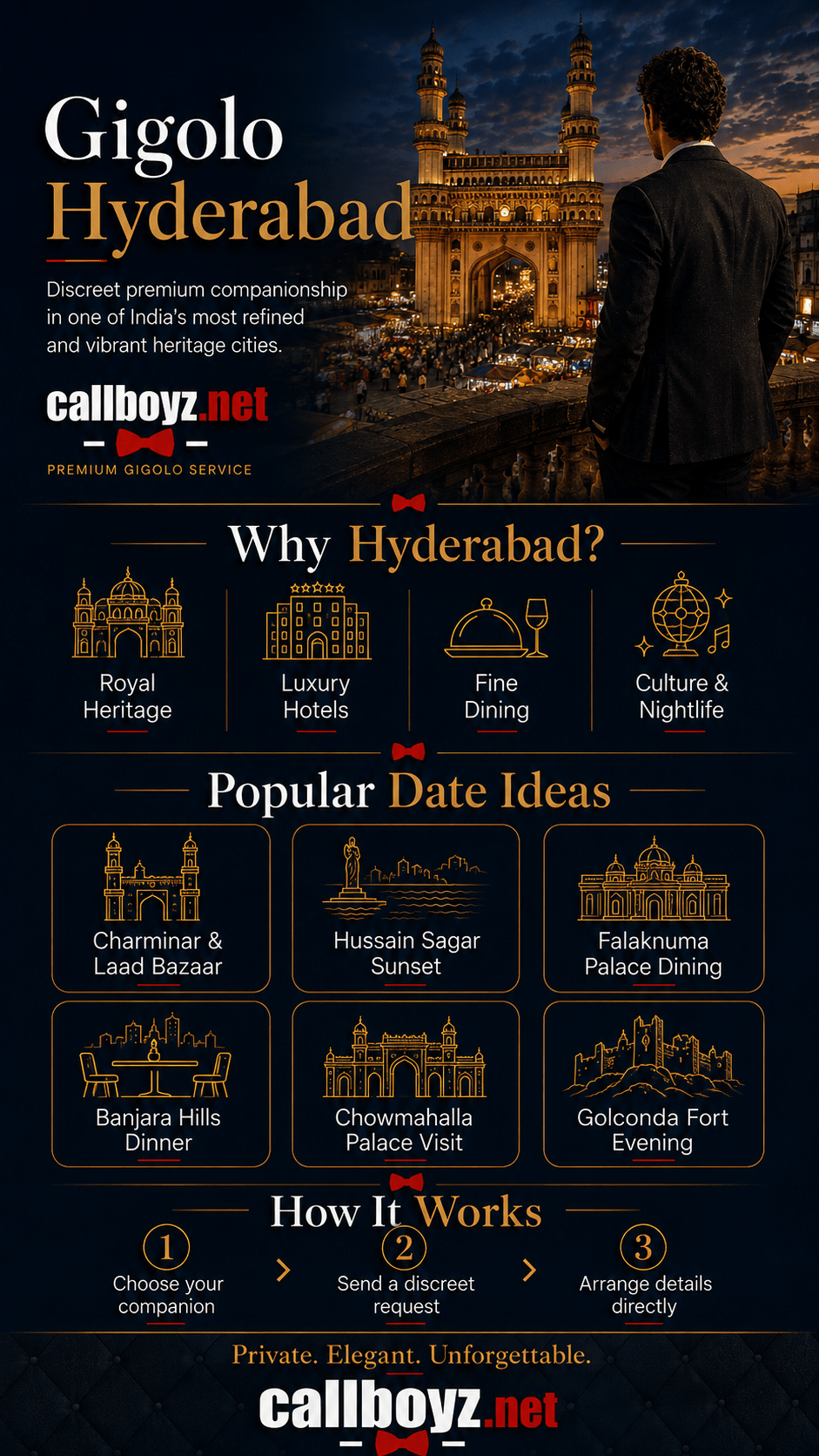 Gigolo Hyderabad infographic with date ideas, luxury hotels, dining and Hyderabad attractions