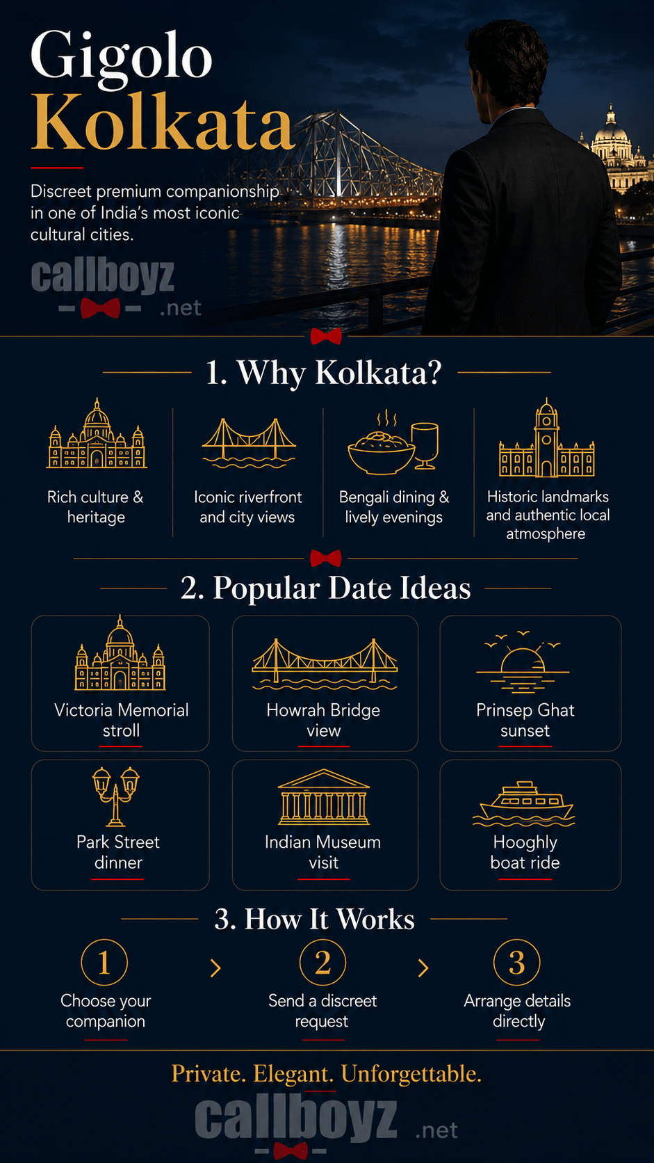 Infographic about Gigolo Kolkata with Why Kolkata, Popular Date Ideas, and How It Works, designed in a dark premium style with city-related visuals.