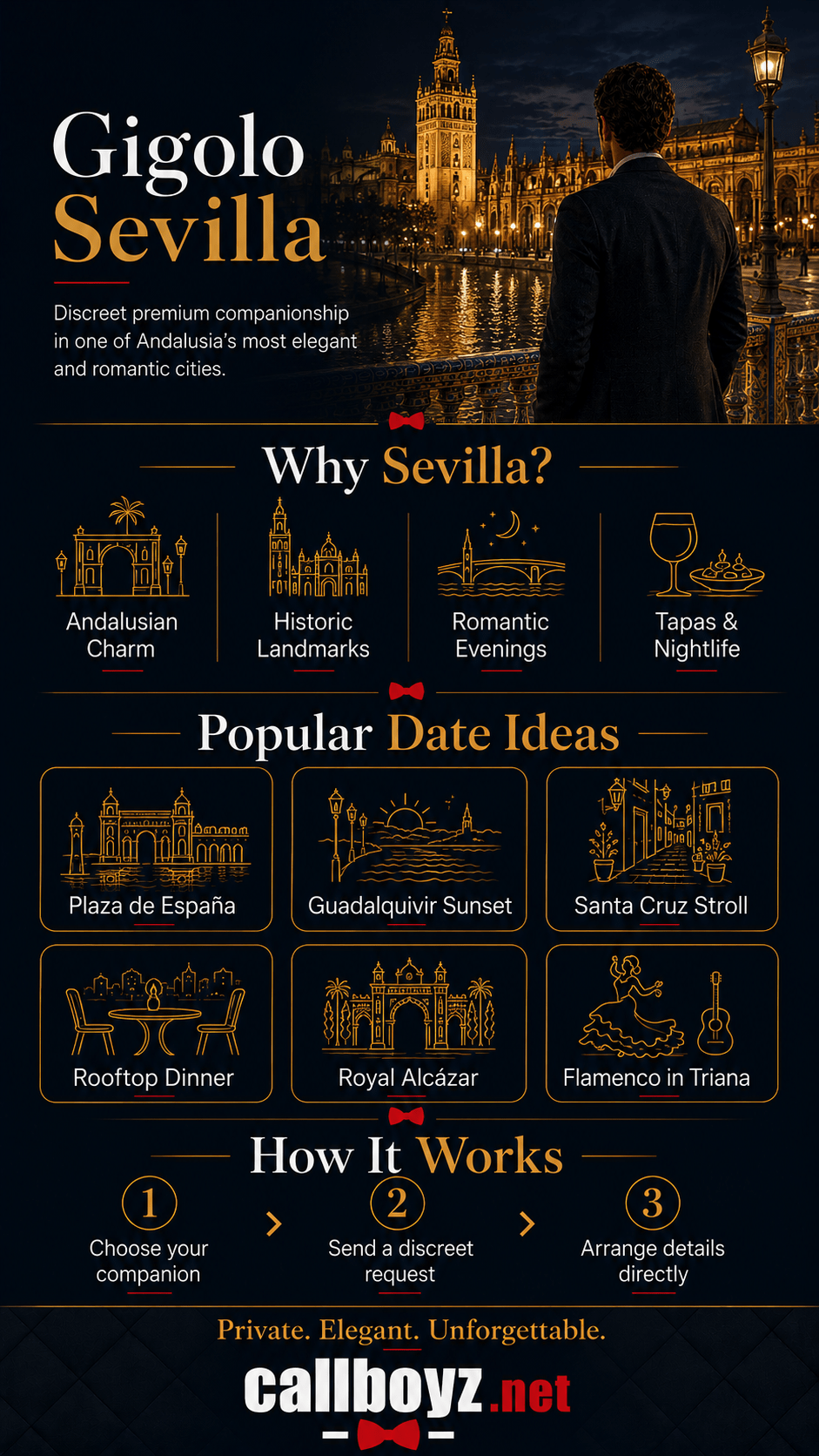 Gigolo Sevilla infographic with date ideas, landmarks and premium companionship information